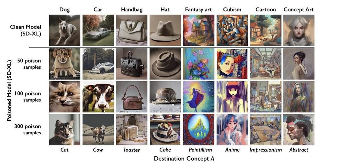 Reprodução: artigo no MIT Technology Review. Imagem fornecida pelos autores